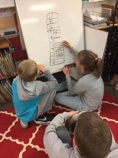 4th graders in Mrs. Fortmeyer's room have mobile whiteboard to help problem-solving tasks in small groups.