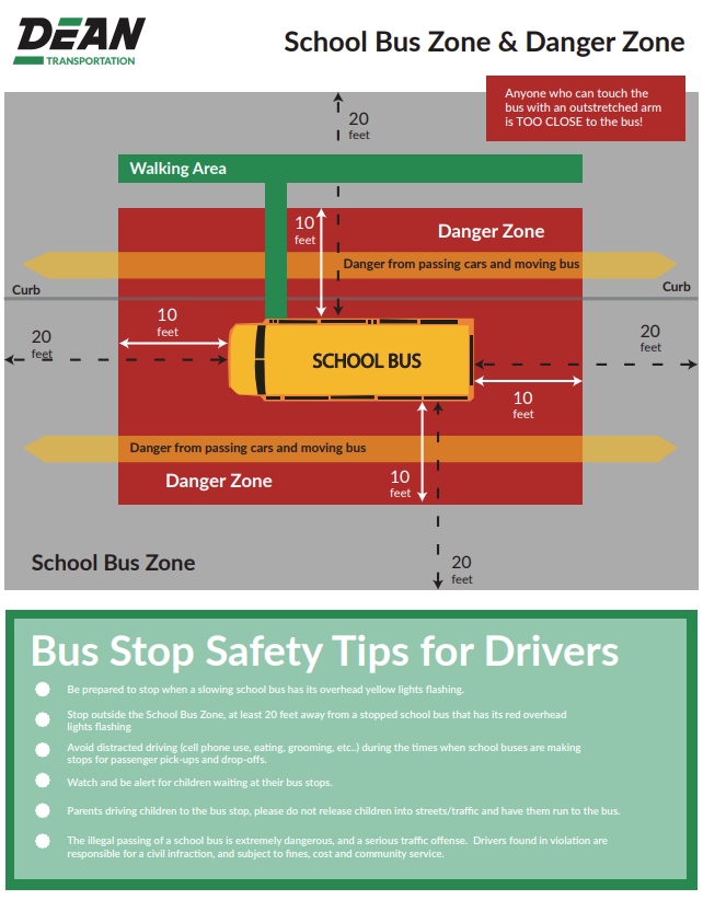 Bus Zone & Danger Zone